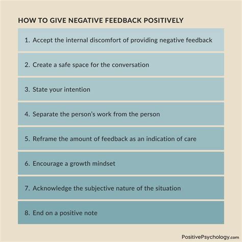 how to give negative feedback to a colleague