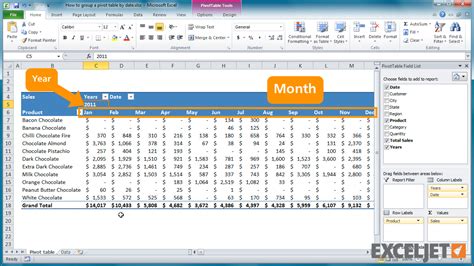 how to group dates by month in pivot table excel 365