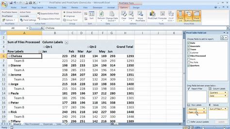 how to group rows in excel pivot table