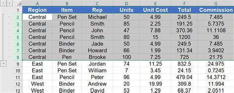 how to group same data together in excel