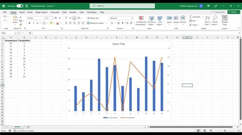how to have 2 axis in excel chart
