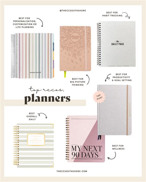 how to have a good planner
