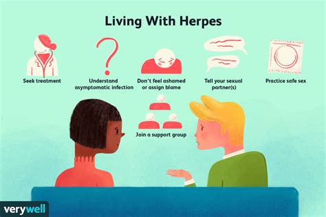 how to have a relationship with someone who has herpes