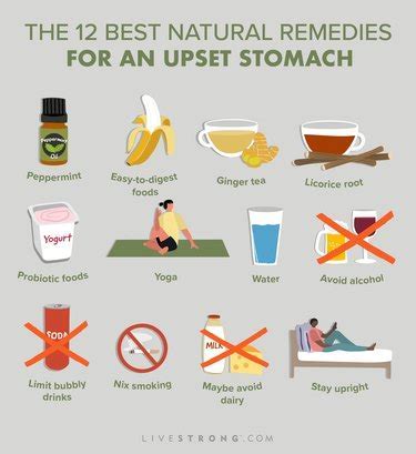 how to heal an upset stomach and diarrhea