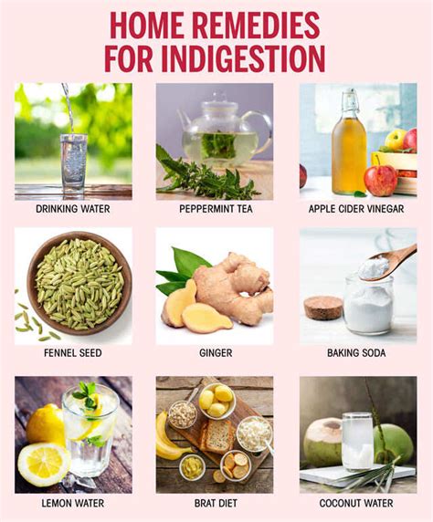 how to heal indigestion at home
