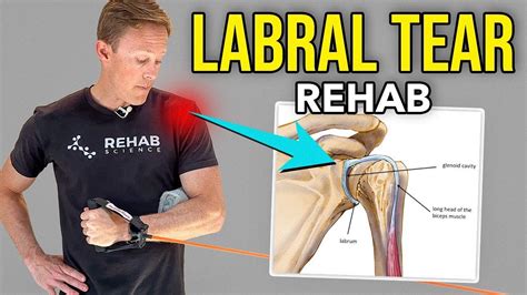 how to heal shoulder pain exercises