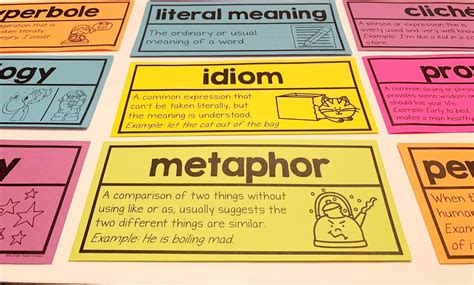 how to help students understand figurative language