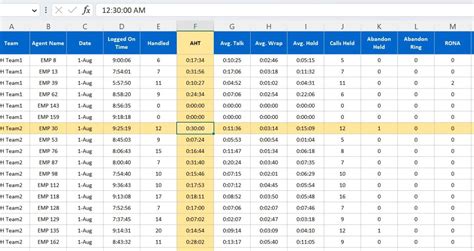 how to highlight active cell with different color in excel