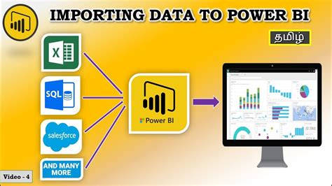 how to import data model from excel to power bi
