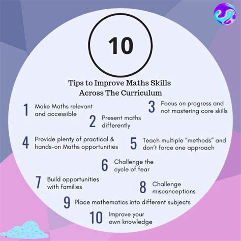 how to improve math skills