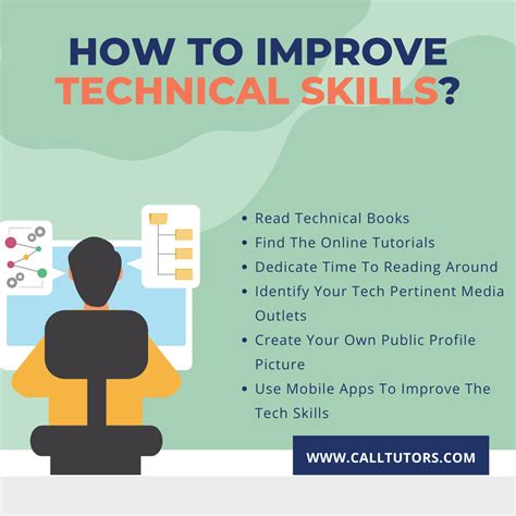 how to improve technical documentation skills