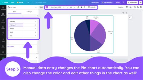 how to include chart in canva