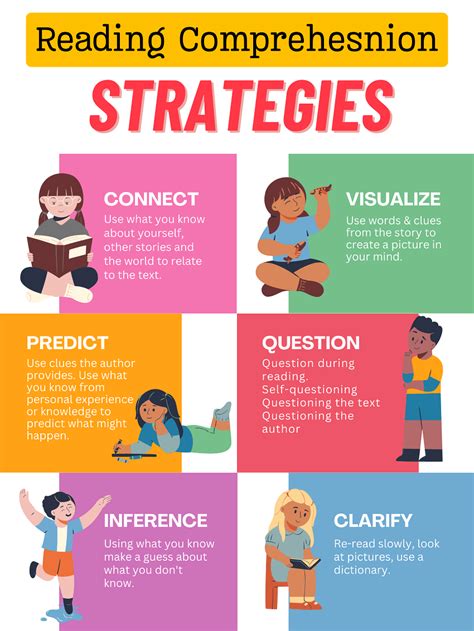 how to increase reading comprehension
