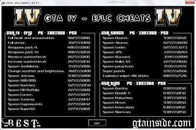 how to input cheats in gta 4 pc