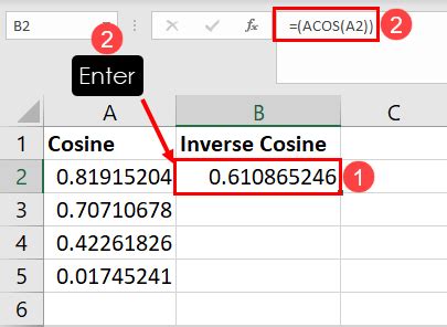 how to insert cos inverse in excel