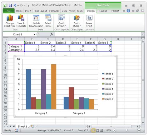 how to insert graph template in excel