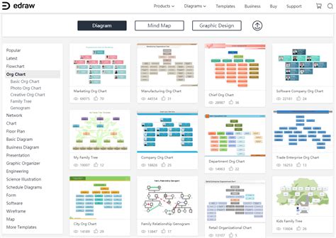 how to insert organization chart in google sheets