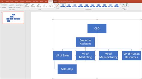 how to insert organization chart in powerpoint