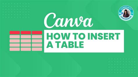 how to insert table in canva mobile