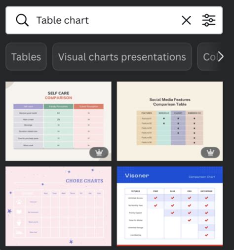 how to insert table in canva using phone