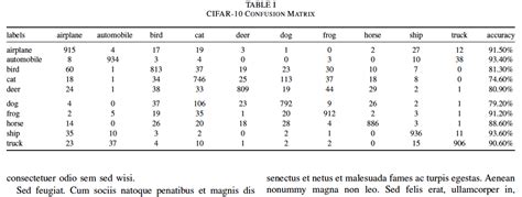 how to insert table in ieee format word