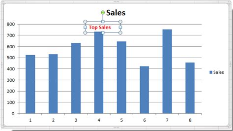 how to insert text box in excel graph