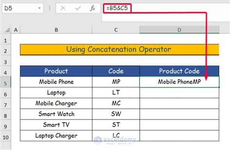 how to insert text in excel table