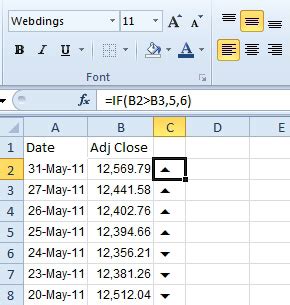 how to insert up and down arrow symbols in excel formula