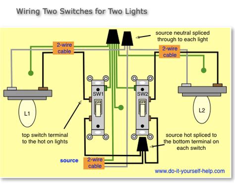 how to install a 2 way light switch