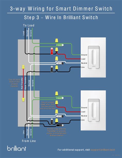 how to install a dimmer switch with 2 wires uk