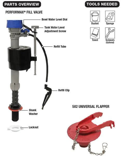 how to install a fluidmaster fill valve and flapper