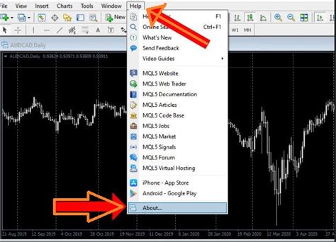 how to install custom indicator on mt5