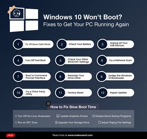 how to install windows on a computer that won t boot