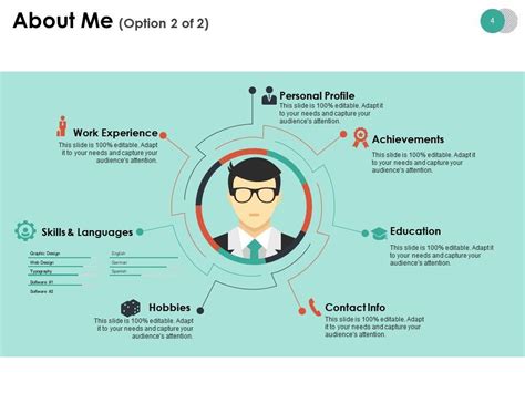 how to introduce myself in ppt presentation
