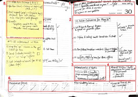 how to journal work in progress