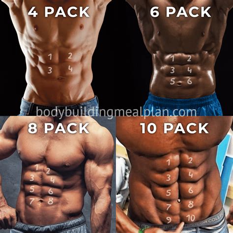 how to know if abs isn t working