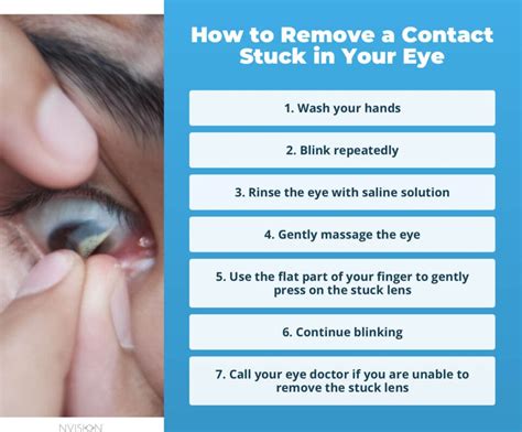 how to know if contact is stuck in eyelid