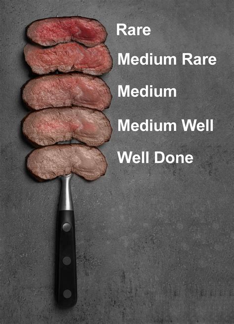 how to know if steak is well done