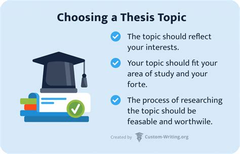 how to know if your dissertation topic is good