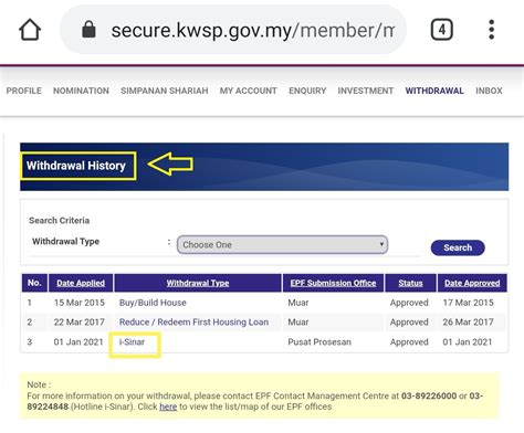 how to know kwsp number