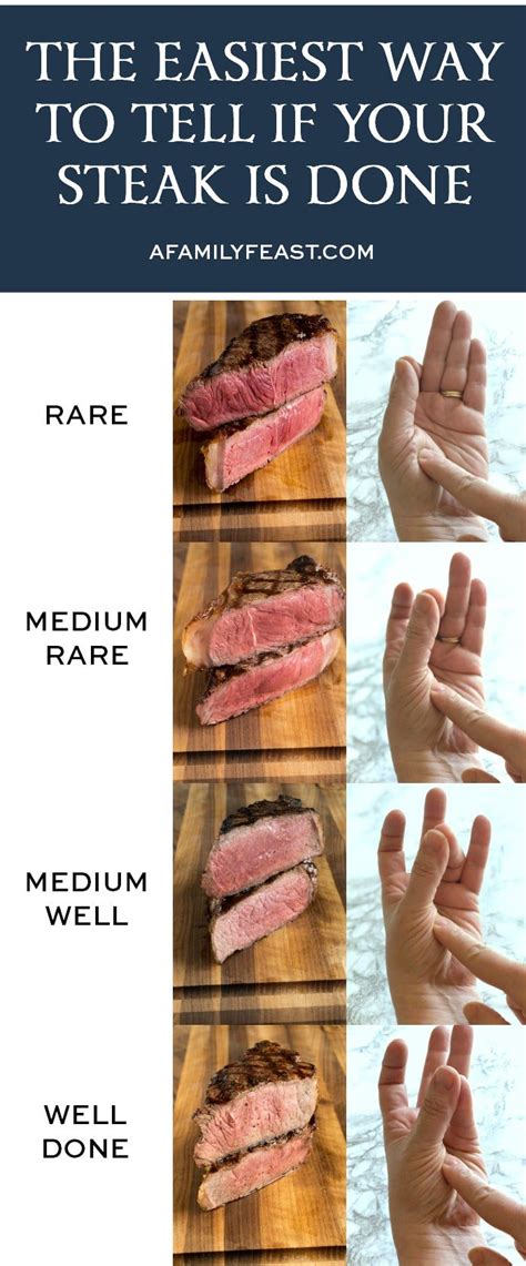 how to know when steak is cooked