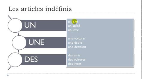 how to know when to use un or une in french