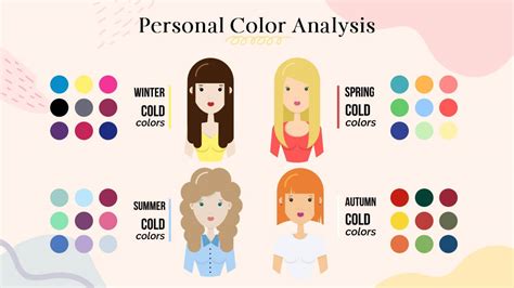 how to know your personal color