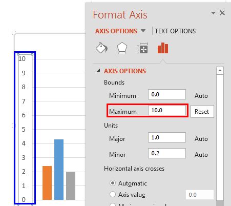 how to label axis in powerpoint chart