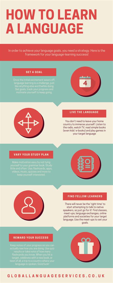 how to learn a foreign language reddit