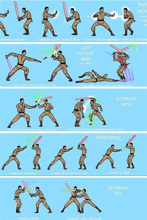 how to learn all lightsaber forms