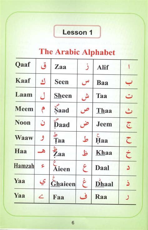 how to learn arabic fast for beginners