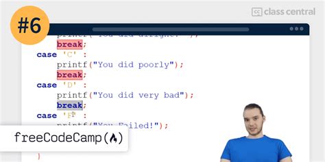 how to learn c language for free