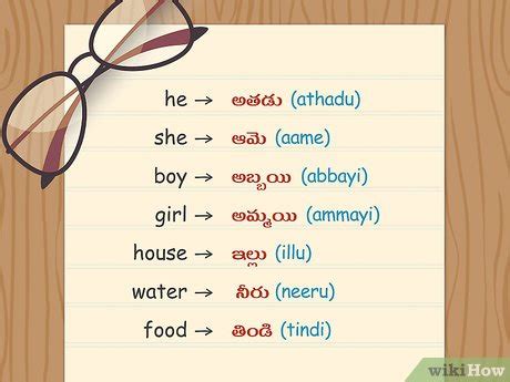 how to learn c language in telugu step by step
