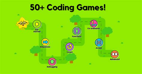 how to learn coding to make a game